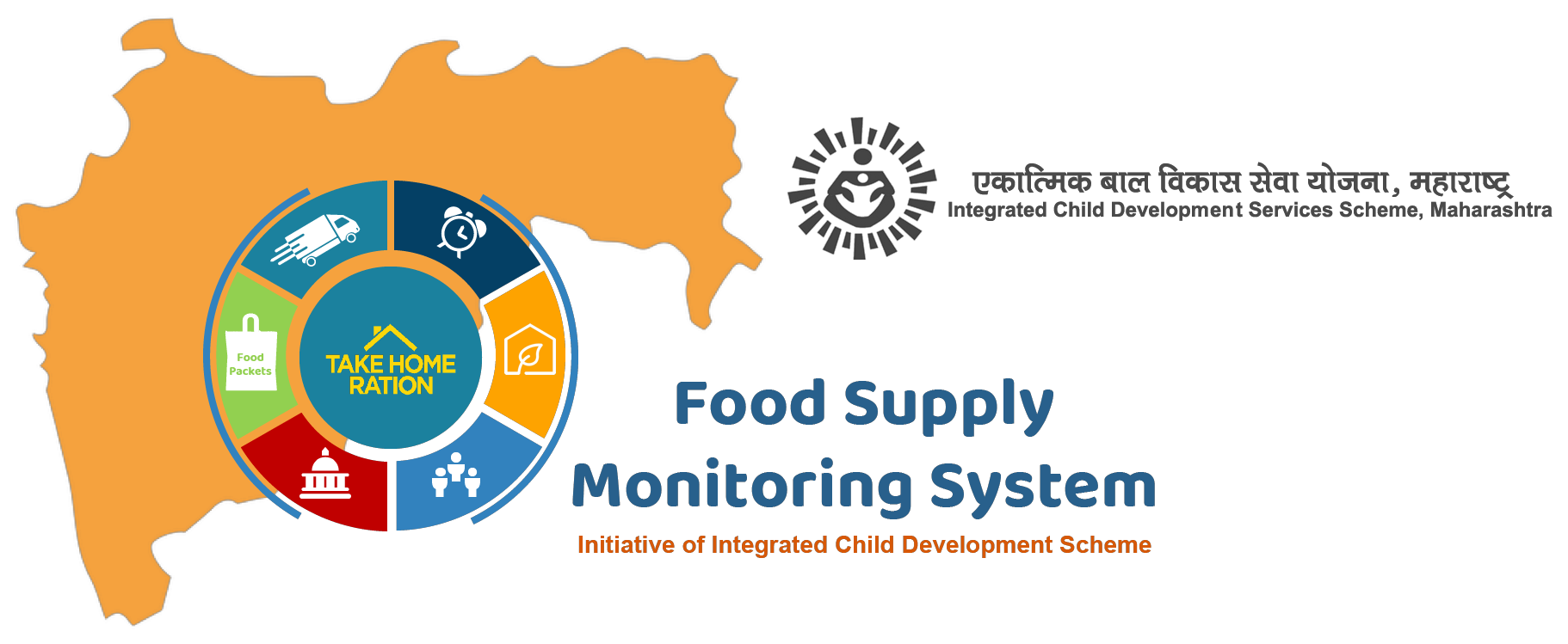 Supplier Login Food Supply Monitoring System